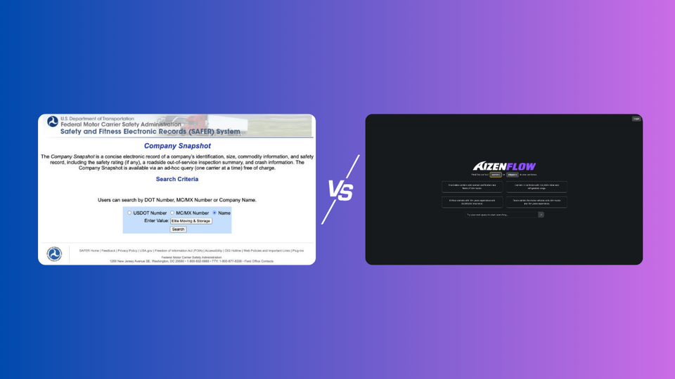 SAFER Web vs. AizenFlow